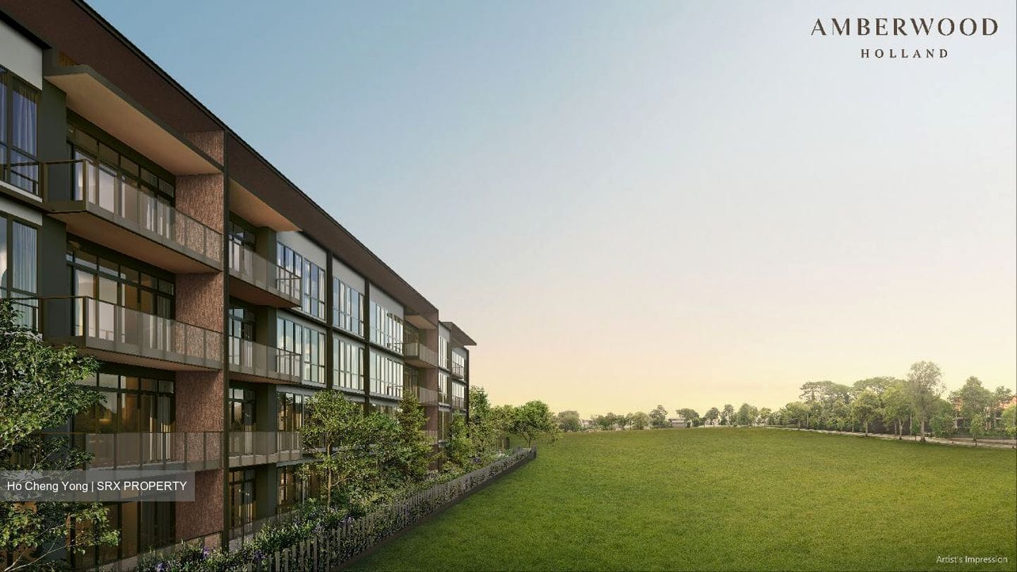 Holland Link (D10), Condominium #624581091